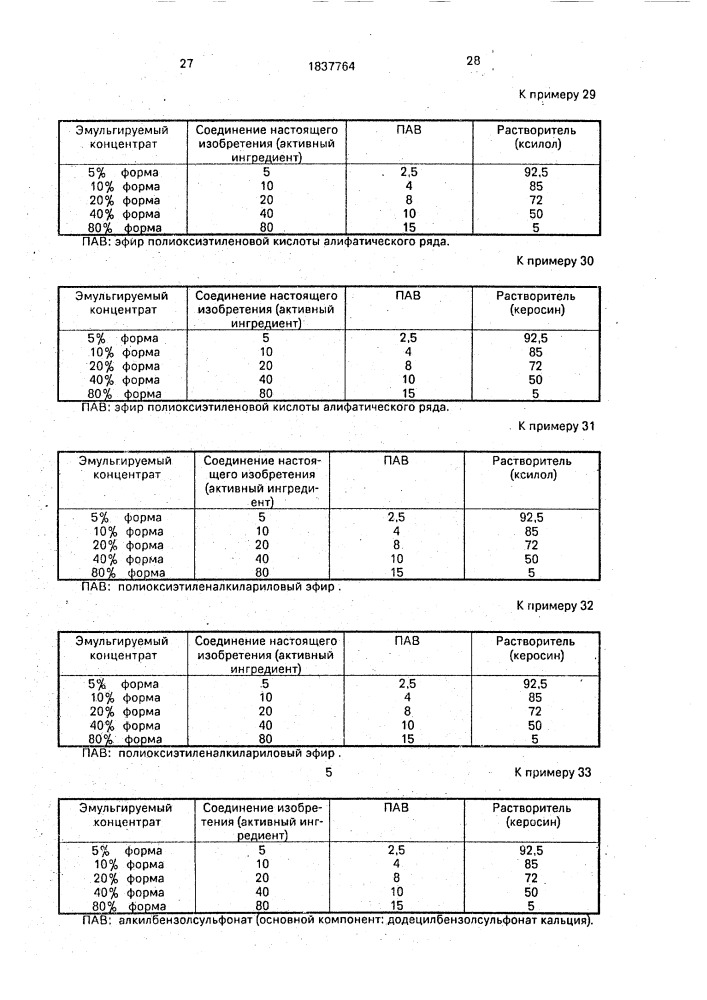 Инсектицидная композиция (ее варианты) (патент 1837764)