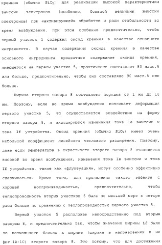 Эмитирующее электроны устройство, источник электронов и устройство отображения с использованием такого устройства и способы изготовления их (патент 2331134)