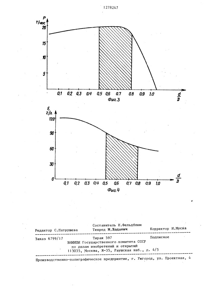 Пресс для плодово-ягодного сырья и винограда (патент 1278247)