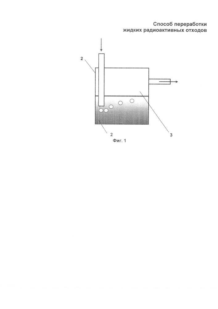 Способ переработки жидких радиоактивных отходов (патент 2601413)