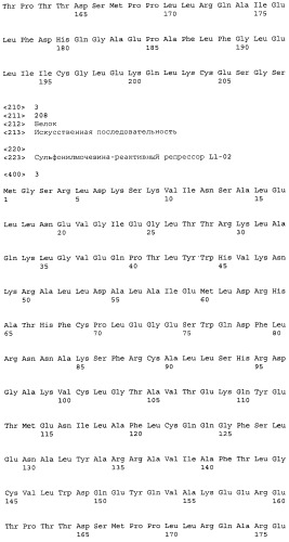 Сульфонилмочевина-реактивные репрессорные белки (патент 2532854)