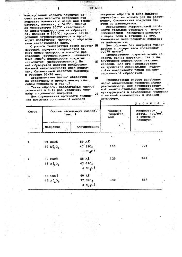 Способ нанесения медно-алюминиевых покрытий на стальные изделия (патент 1016396)