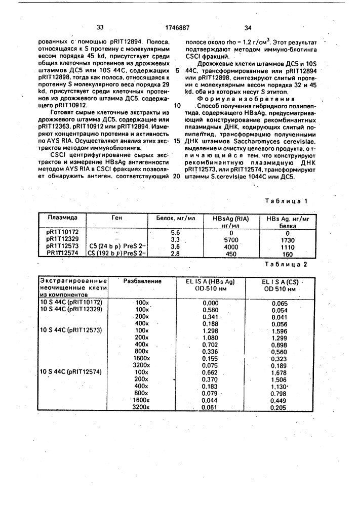 Способ получения гибридного полипептида, содержащего нв @ а @ (патент 1746887)