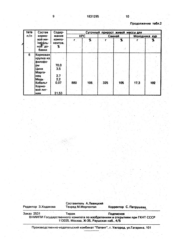 Кормовая минеральная добавка (патент 1831295)