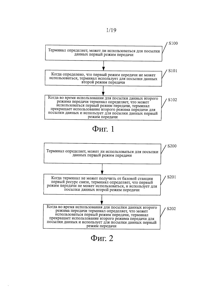 Способ и устройство переключения режима передачи (патент 2663482)