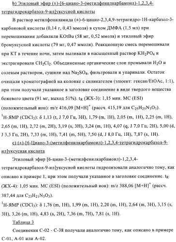 Производные 2,3,4,9-тетрагидро-1h-карбазола в качестве антагонистов рецептора crth2 (патент 2404163)