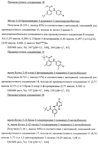 Производные азабифениламинобензойной кислоты в качестве ингибиторов dhodh (патент 2481334)