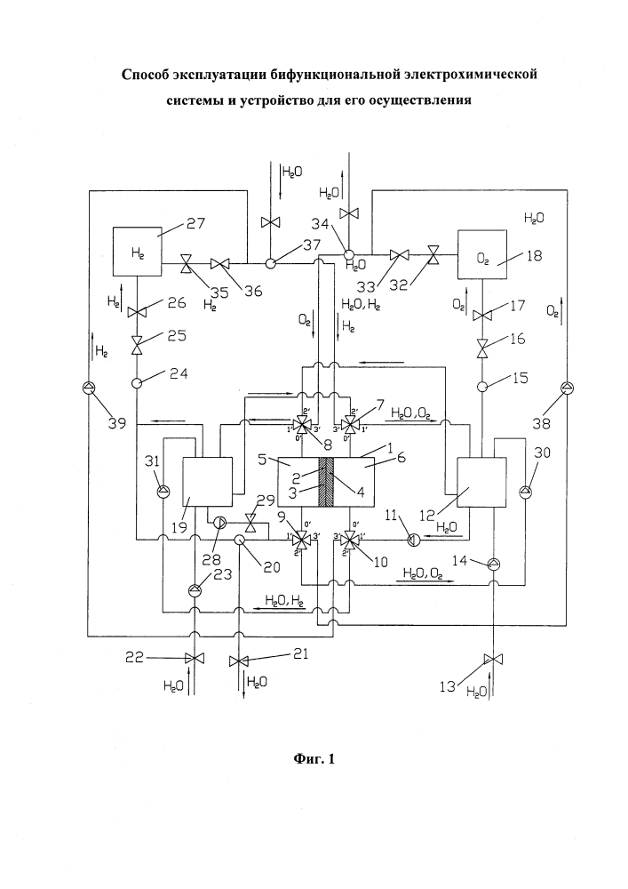 Способ эксплуатации бифункциональной электрохимической системы и устройство для его осуществления (патент 2603142)
