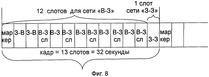 Вч система и способ обмена пакетными данными (патент 2286030)