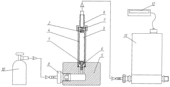 Способ контроля диаметра вытеснителя криогенного охладителя и пневматическая установка для его осуществления (патент 2418265)