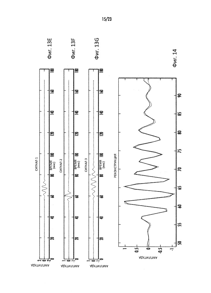 Автоматическая обработка ультразвуковых данных (патент 2650617)