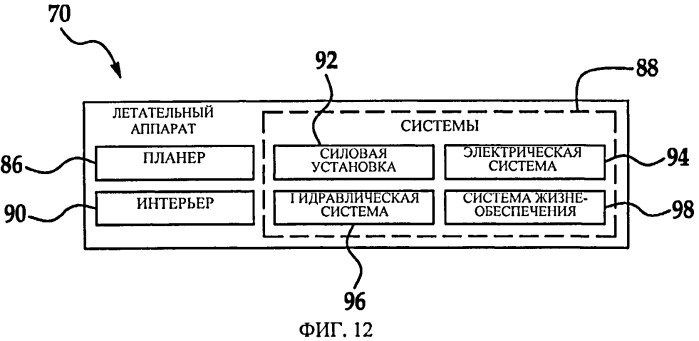 Слоистая конструкция со структурой, задерживающей развитие нарушений целостности конструкции, и способ изготовления слоистой конструкции (патент 2540653)