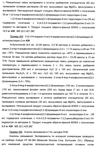 Ингибиторы фосфоинозитид-3-киназы и содержащие их фармацевтические композиции (патент 2437888)