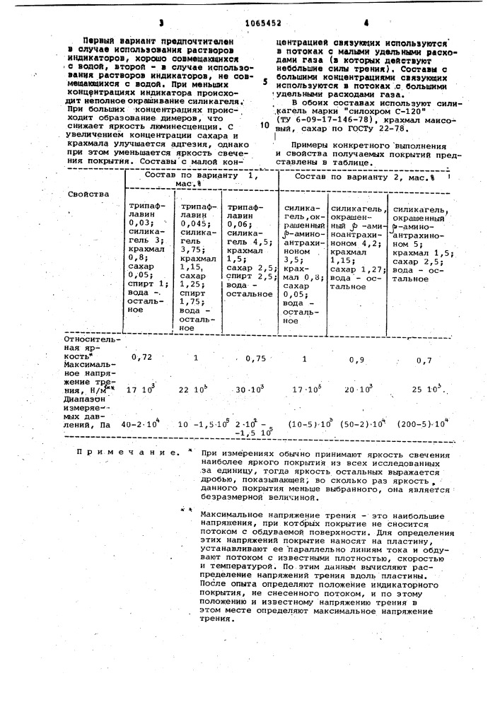 Состав для индикаторного покрытия (его варианты) (патент 1065452)