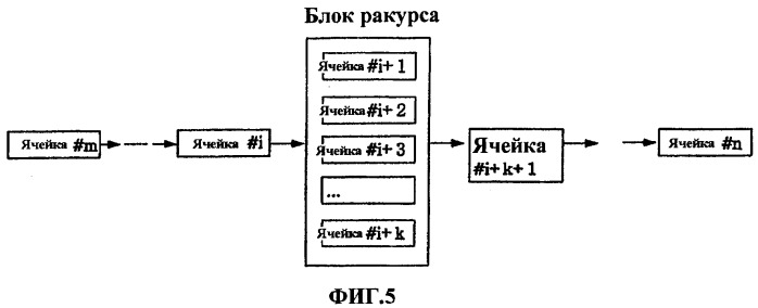 Носитель информации, имеющий структуру многоракурсных данных, и устройство для этого носителя (патент 2369923)