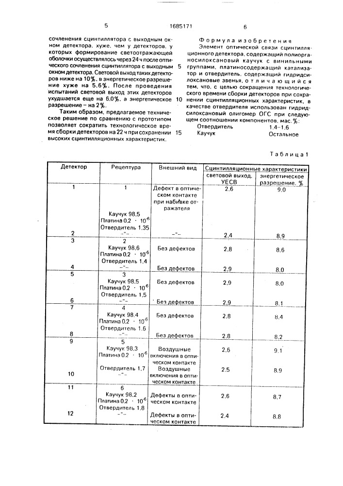 Элемент оптической связи сцинтилляционного детектора (патент 1685171)