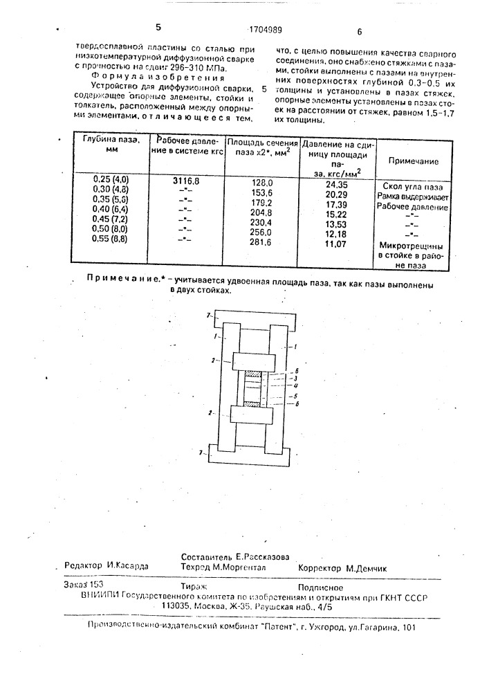 Устройство для диффузионной сварки (патент 1704989)