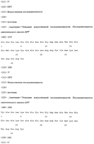 Аналог панкреатического полипептида человека (варианты), фармацевтическая композиция на его основе, способ лечения ожирения или диабета, способ снижения аппетита, уменьшения поглощения пищи или снижения потребления калорий и способ косметического снижения массы посредством указанного аналога (патент 2506273)