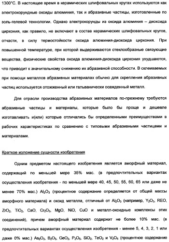 Керамические материалы, абразивные частицы, абразивные изделия и способы их получения и использования (патент 2358924)