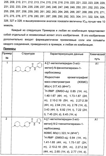 Гетероциклические соединения в качестве антагонистов ccr2b (патент 2423349)