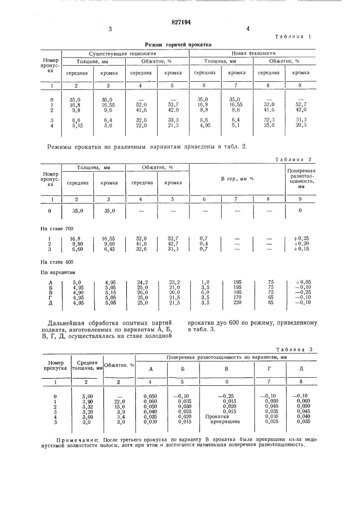 Способ изготовления холоднокатанойполосы (патент 827194)