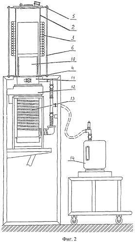 Индукционная вакуумная печь (патент 2468323)