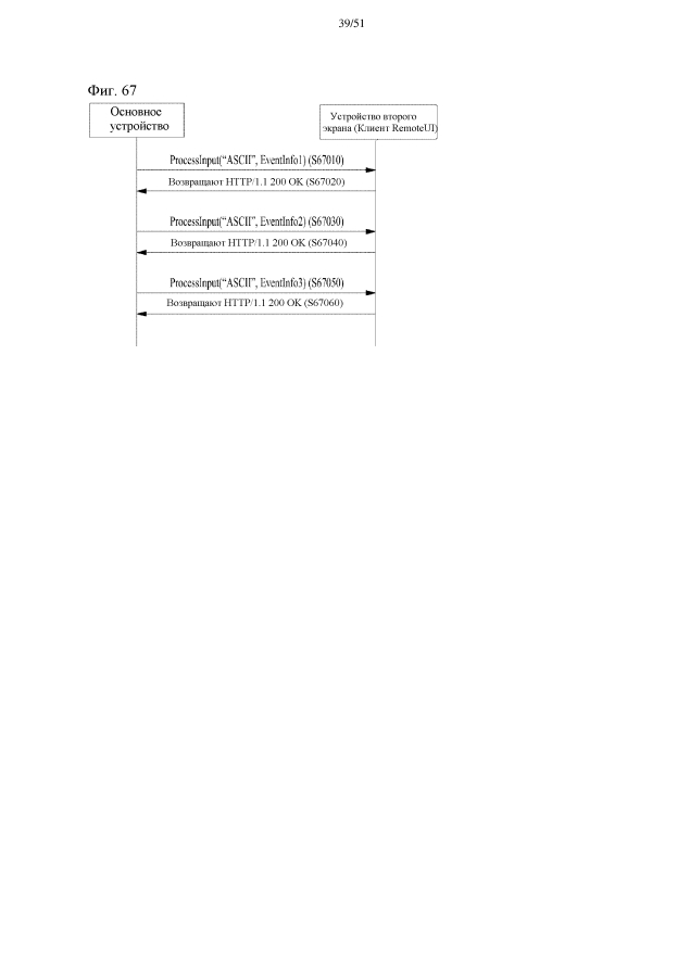 Устройство и способ для обработки интерактивной услуги (патент 2594295)