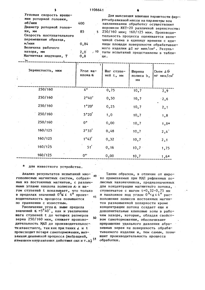 Устройство для магнитно-абразивной обработки изделий (патент 1106641)