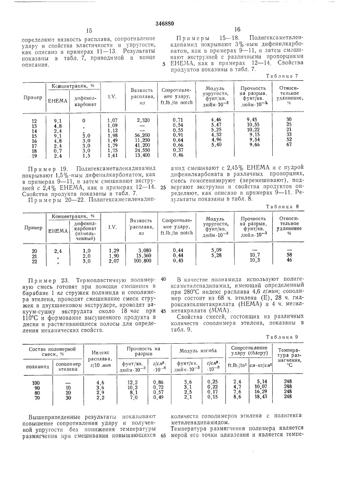 Патент ссср  346880 (патент 346880)