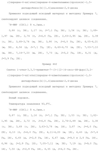 Соединение бензодиазепина и фармацевтическая композиция (патент 2496775)