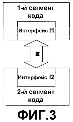 Система и способ проецирования данных от одного ко многим (патент 2412478)