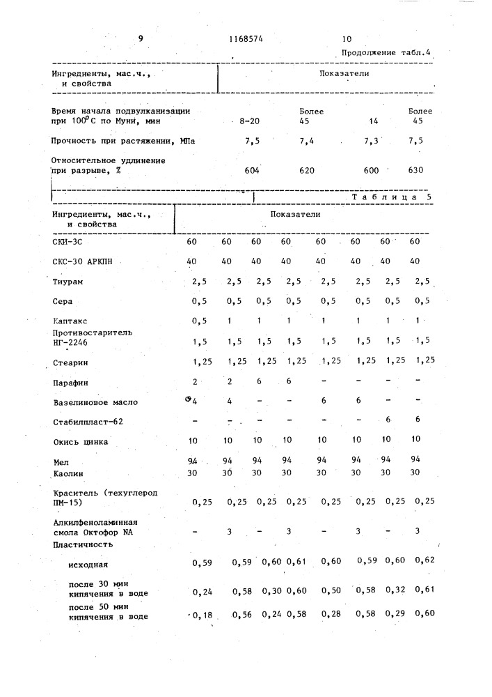 Резиновая смесь (патент 1168574)