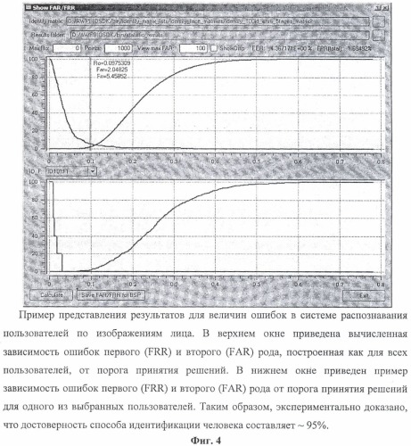 Способ и система для идентификации человека по изображению лица (патент 2382408)