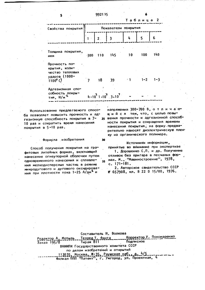 Способ получения покрытия на графитовых литейных формах (патент 992115)