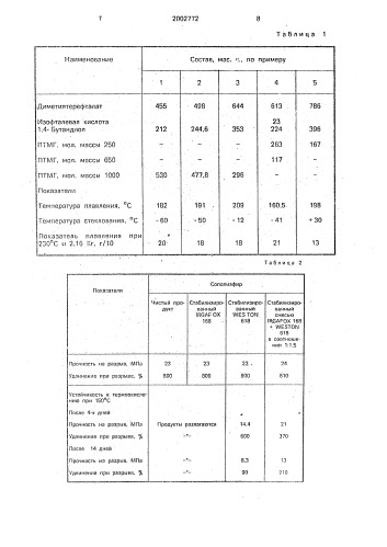 Эластомерная термопластичная композиция (патент 2002772)