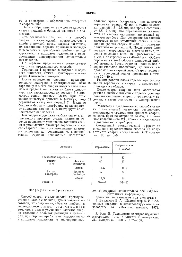 Способ сварки стеклоизделий (патент 664938)