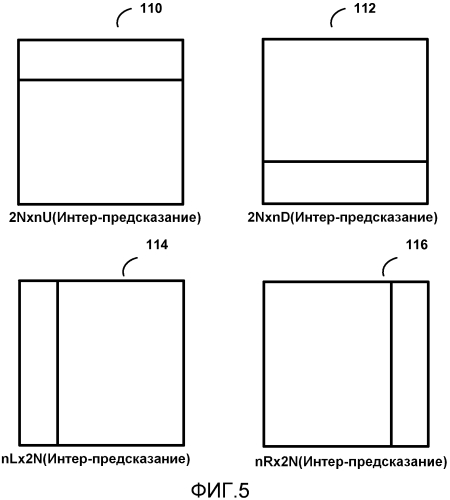 Сокращение контекста для контекстно-адаптивного бинарного арифметического кодирования (патент 2575409)