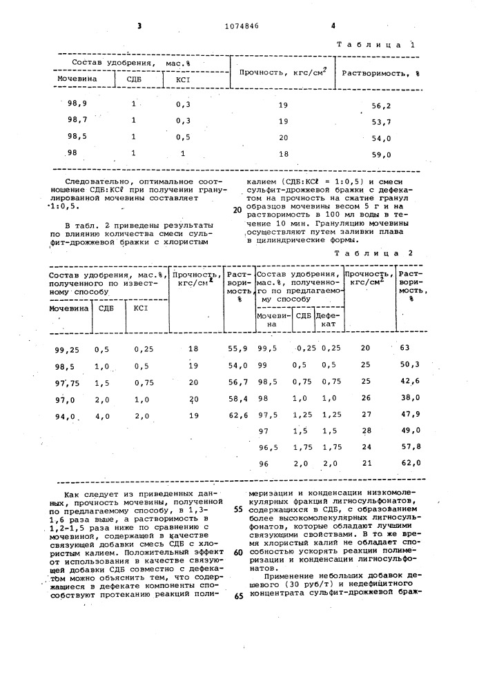 Способ получения гранулированных минеральных удобрений (патент 1074846)