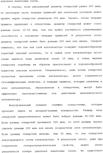Устройство для очистки выхлопных газов (патент 2343961)
