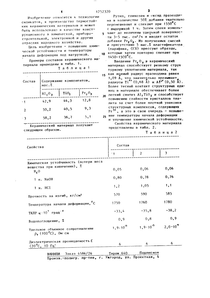 Керамический материал (патент 1252320)