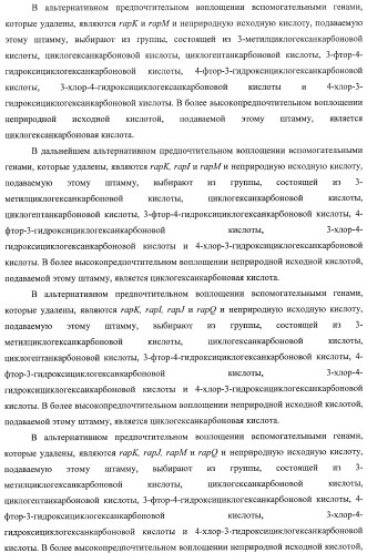 Получение поликетидов и других природных продуктов (патент 2430922)