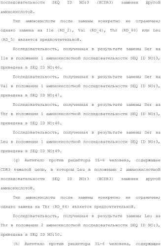 Антитело против рецептора il-6 (патент 2505603)