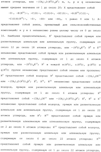 Композиция глифосата калия (патент 2335899)