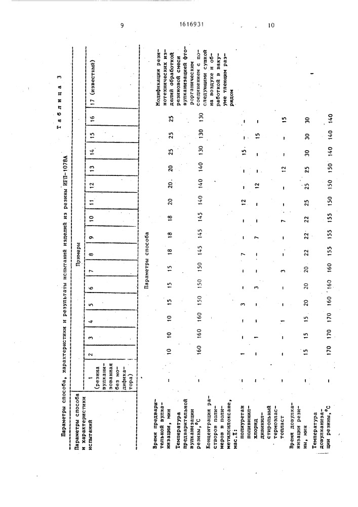 Способ поверхностной модификации резинотехнических изделий (патент 1616931)