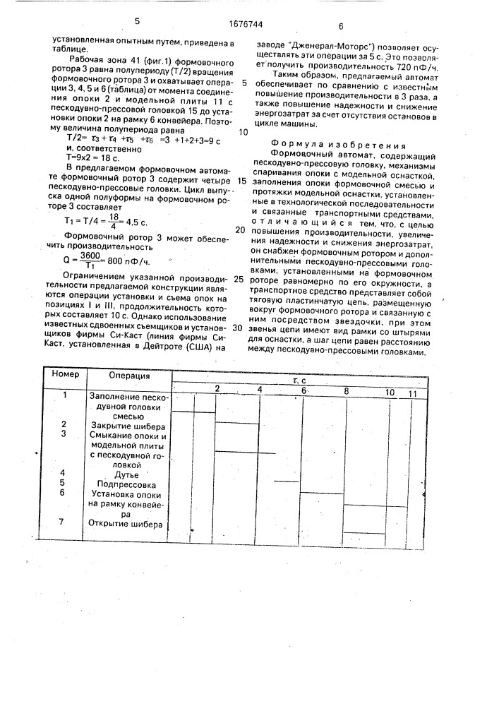 Формовочный автомат (патент 1676744)