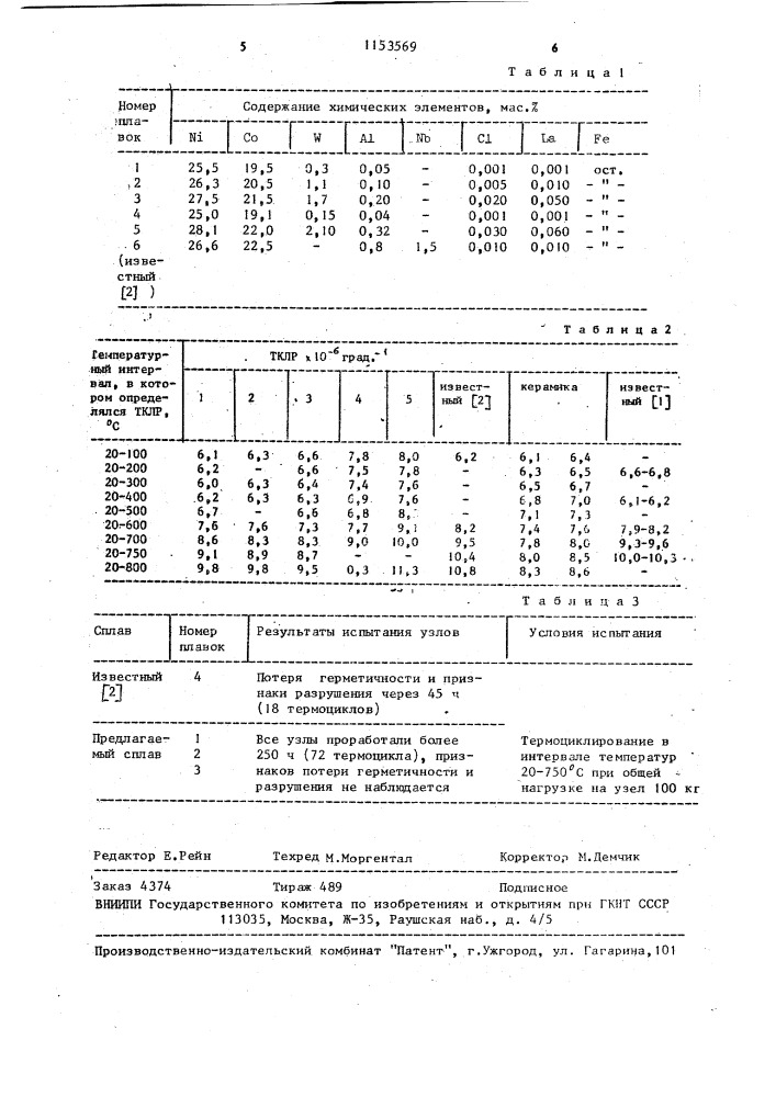 Сплав на основе железа (патент 1153569)