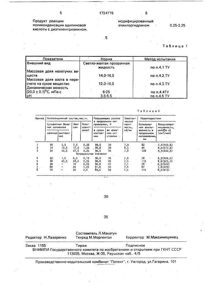 Бумажная масса для изготовления электроизоляционной бумаги (патент 1724776)