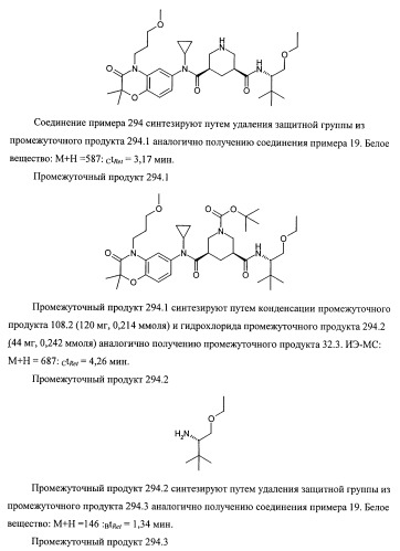 3,5-замещенные пиперидины, как ингибиторы ренина (патент 2415840)
