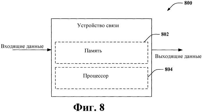 Способ и устройство для генерации последовательности шифрования в системе связи (патент 2459381)