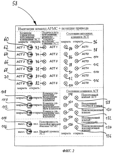 Испытательное устройство для тестирования системы дополнительных центральных топливных баков воздушного судна (патент 2452668)